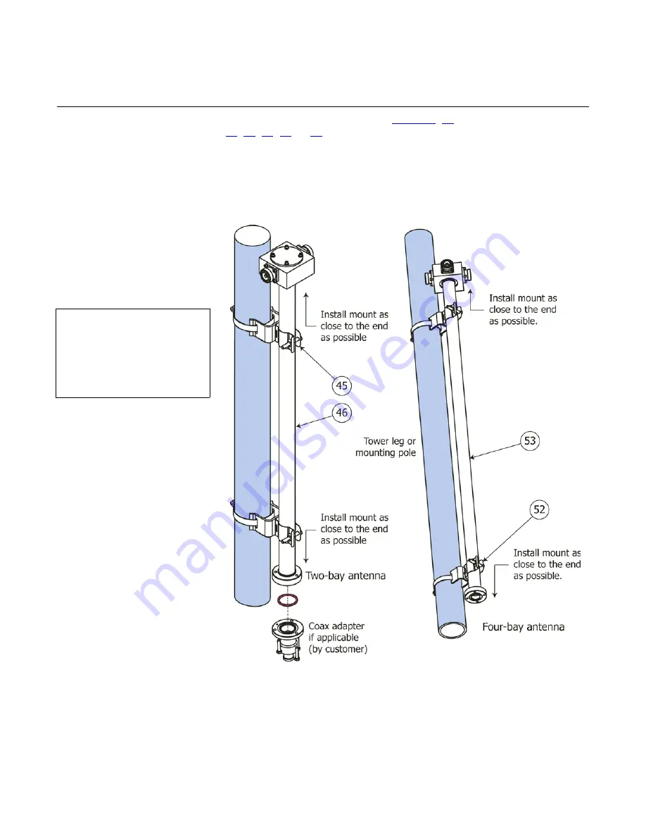 Shively Labs 6822 Instruction Manual Installation, Operation, & Maintenance Download Page 31