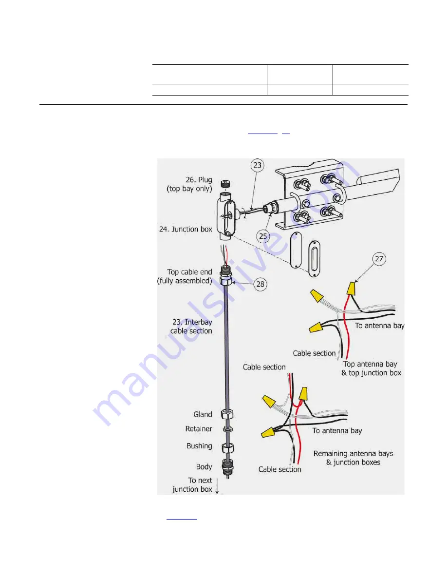 Shively Labs 6822 Instruction Manual Installation, Operation, & Maintenance Download Page 48