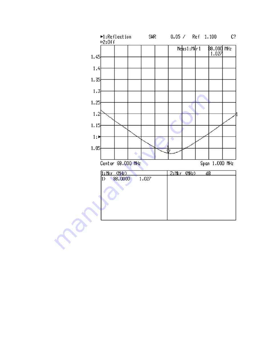 Shively Labs 6822 Instruction Manual Installation, Operation, & Maintenance Download Page 55