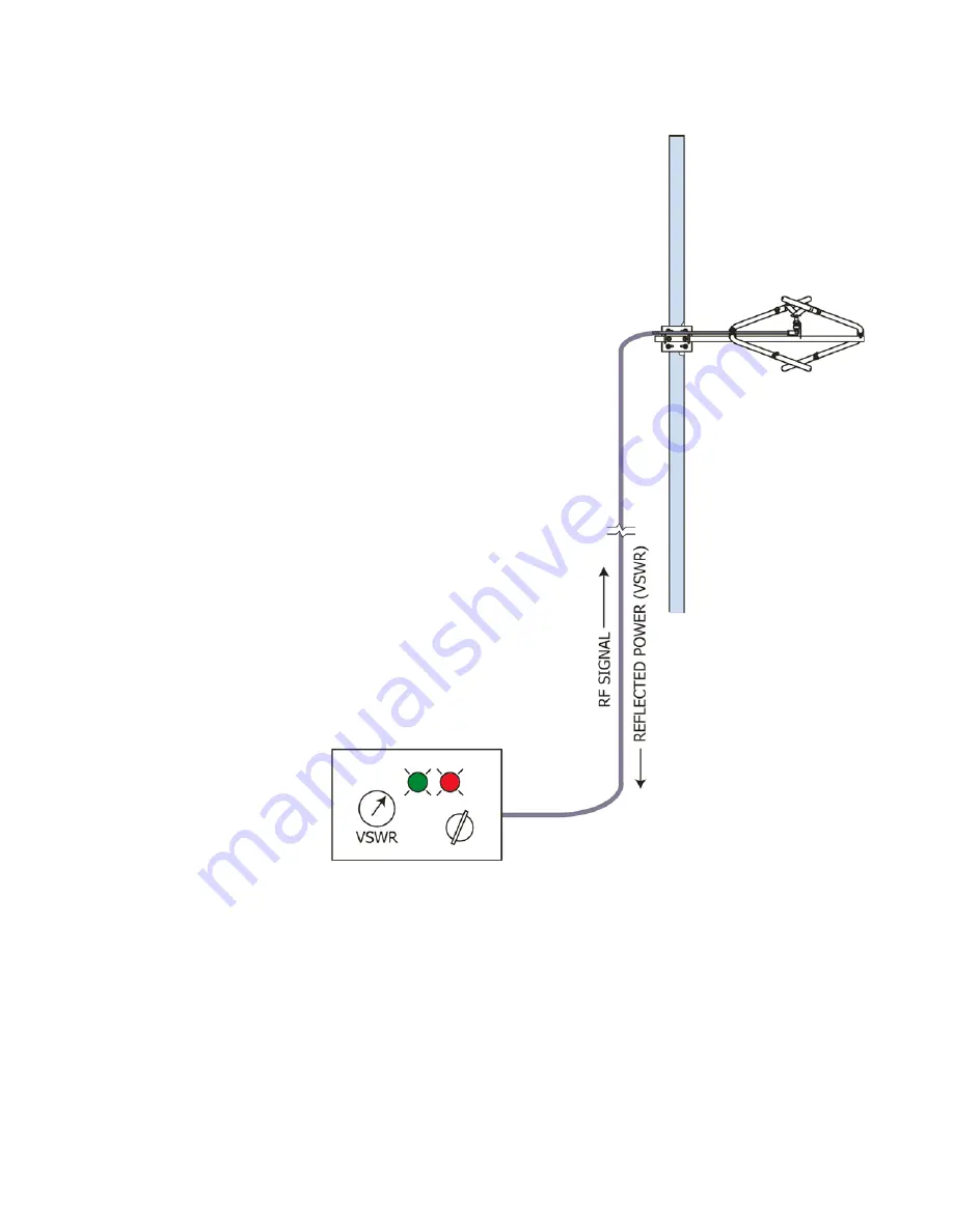 Shively Labs 6822 Instruction Manual Installation, Operation, & Maintenance Download Page 62