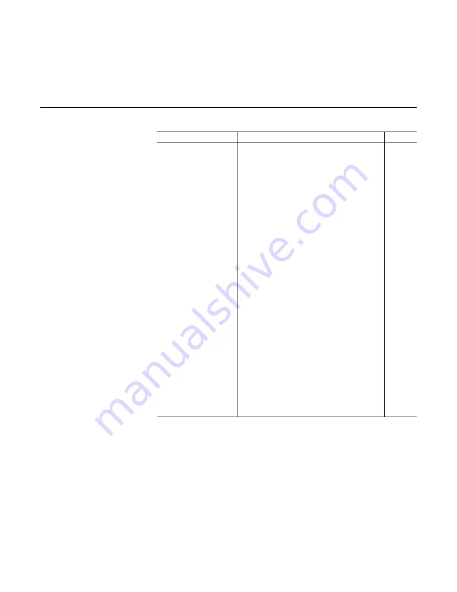 Shively Labs 6822 Instruction Manual Installation, Operation, & Maintenance Download Page 65