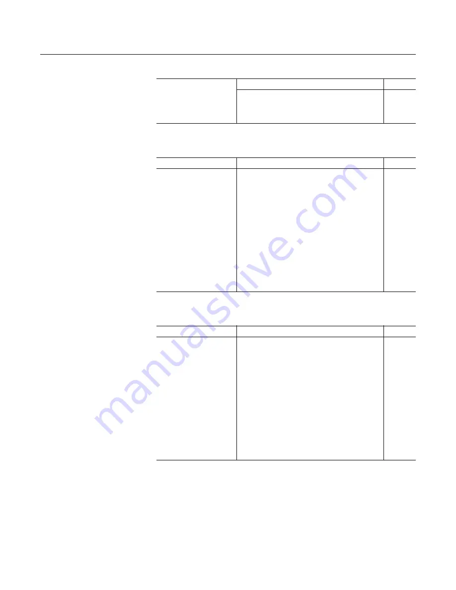 Shively Labs 6822 Скачать руководство пользователя страница 71