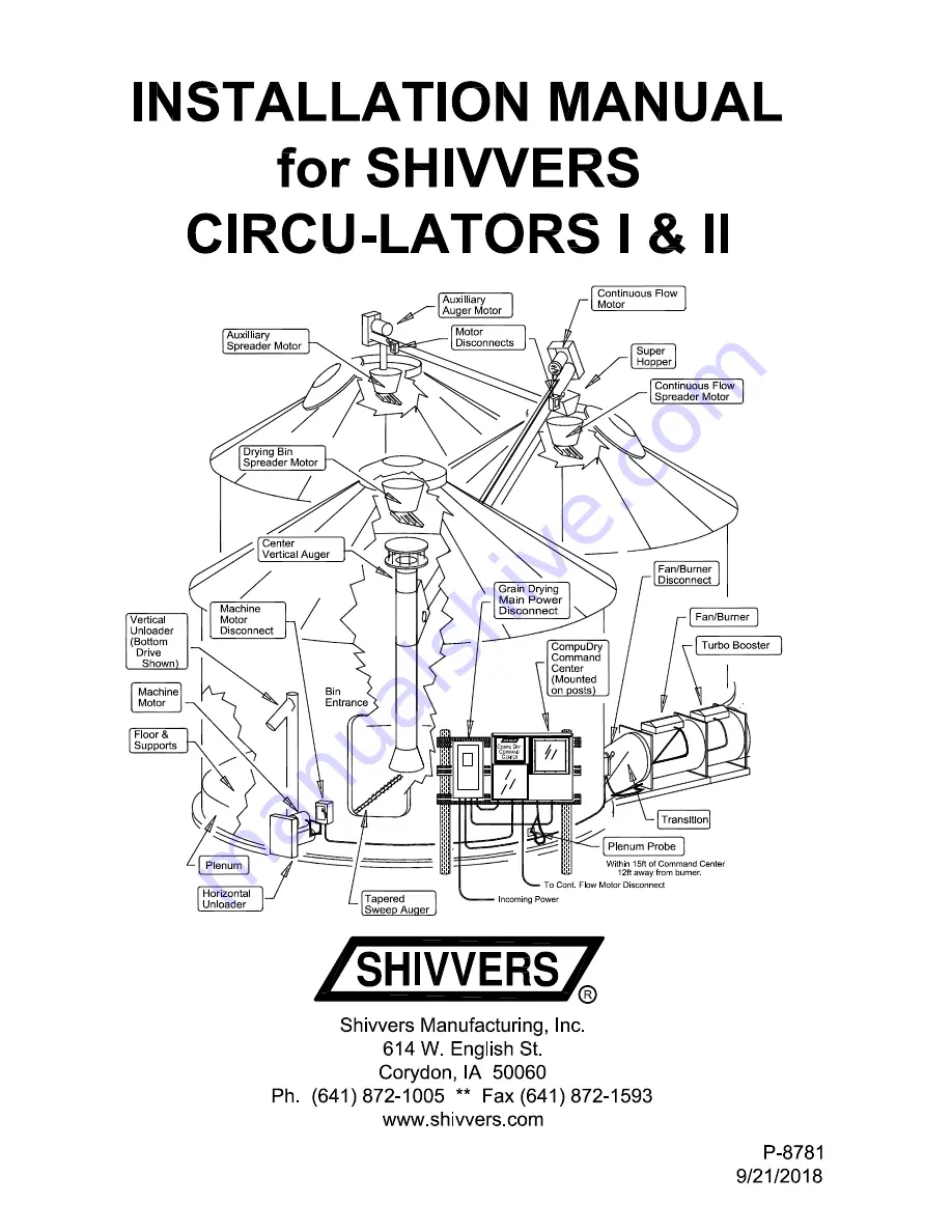 Shivvers Circu-Lators I Installation Manual Download Page 1