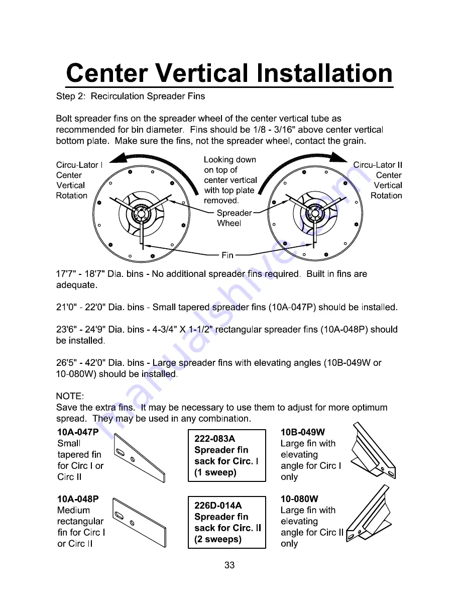 Shivvers Circu-Lators I Installation Manual Download Page 34