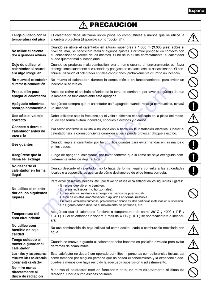 Shizuoka Seiki KBE1JA Owner'S Manual Download Page 17