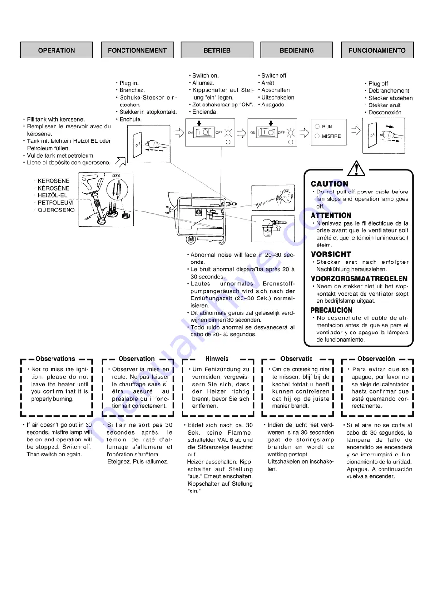 Shizuoka Seiki KBE1JA Owner'S Manual Download Page 19