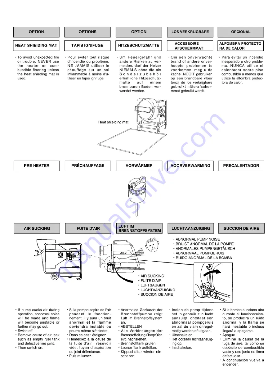 Shizuoka Seiki KBE1JA Owner'S Manual Download Page 22