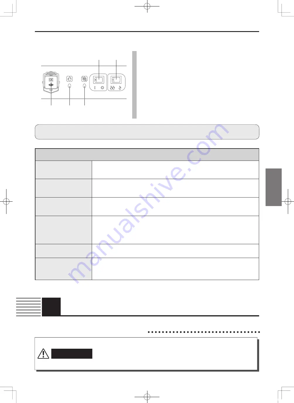 Shizuoka Seiki VAL6 MPX Series Скачать руководство пользователя страница 25