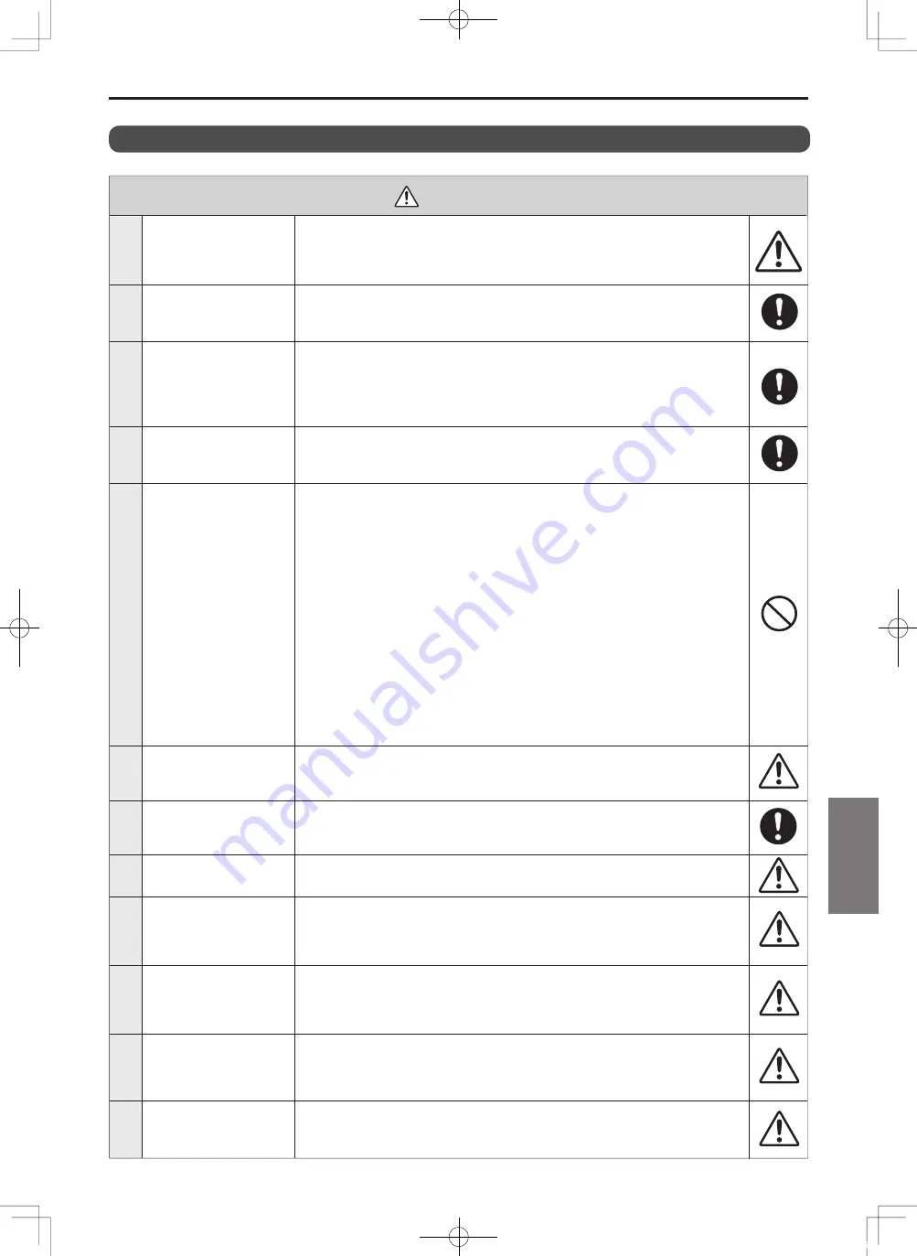 Shizuoka Seiki VAL6 MPX Series Owner'S Manual Download Page 55