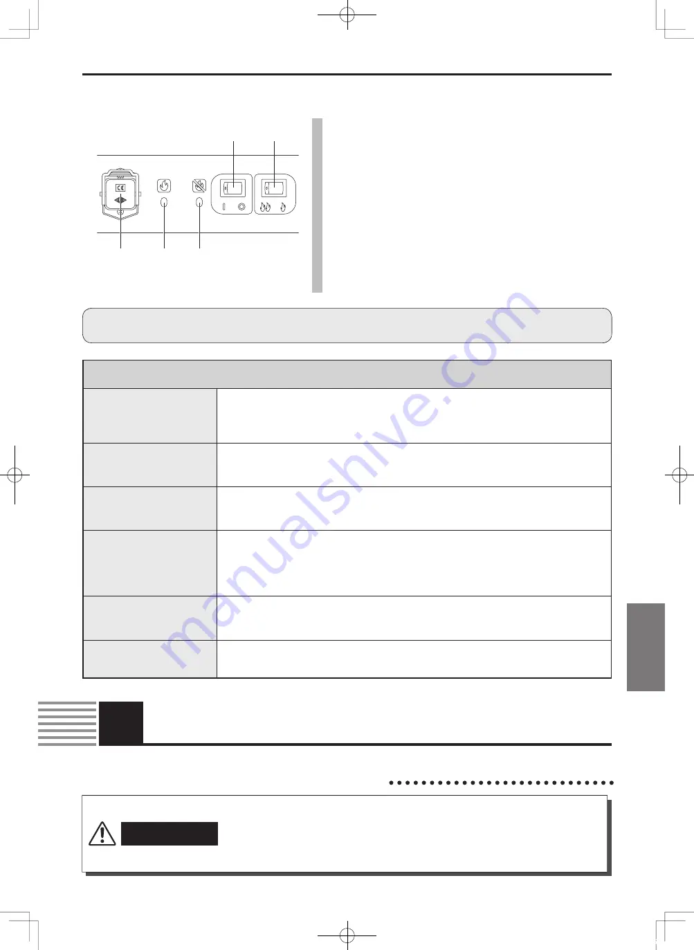 Shizuoka Seiki VAL6 MPX Series Owner'S Manual Download Page 57