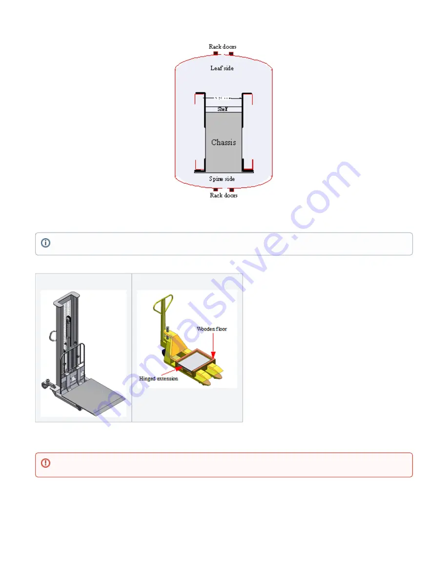 ShockWatch CS7520EDR Operations And Maintenance, Instructions Of Shipment, Unpacking And Installation Download Page 15