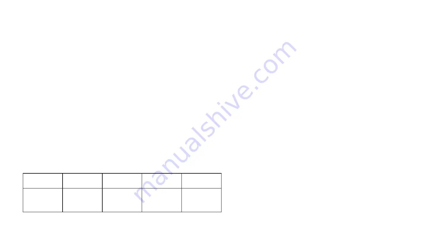 Shockwave BODY TRACKING AND HAPTIC SUIT User Manual Download Page 4