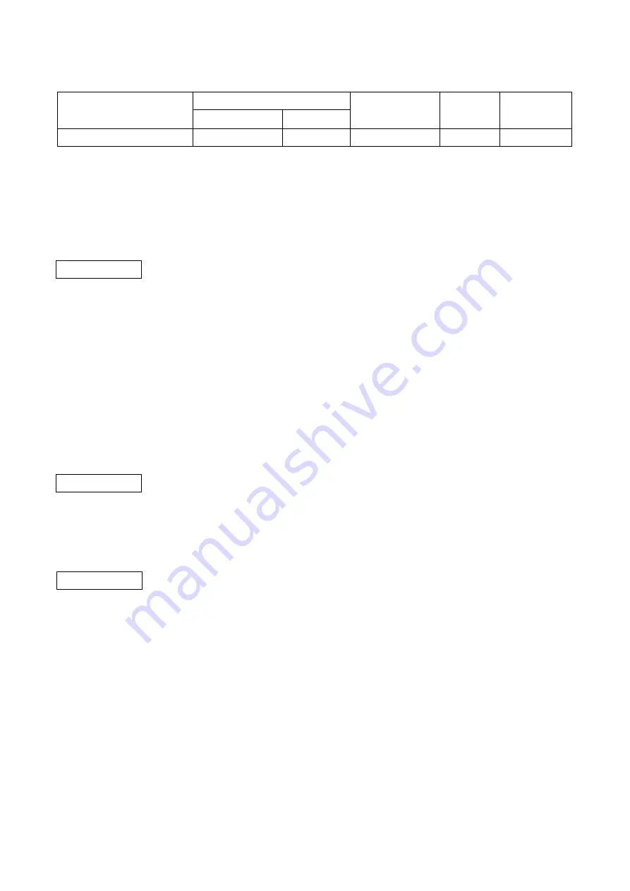 Shodex Asahipak NH2P-40 2E Operation Manual Download Page 2