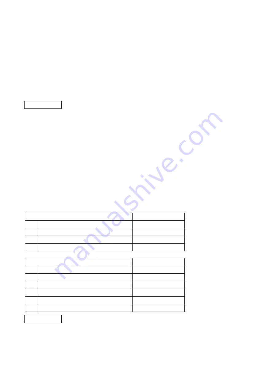 Shodex Asahipak NH2P-40 2E Operation Manual Download Page 4