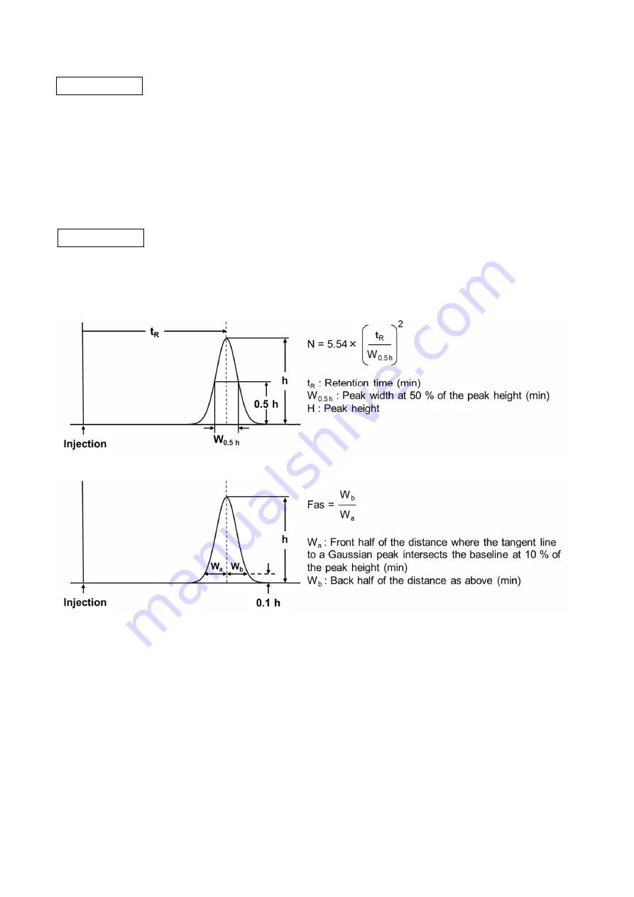 Shodex Asahipak NH2P-90 20F Operation Manual Download Page 5