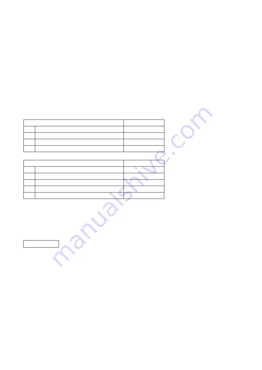 Shodex IC SI-36 4D Operation Manual Download Page 4