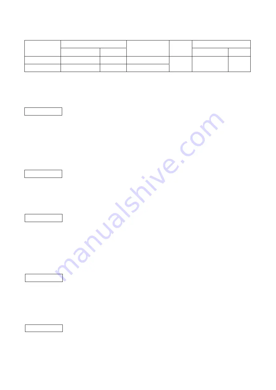 Shodex IC SI-52 4E Operation Manual Download Page 2