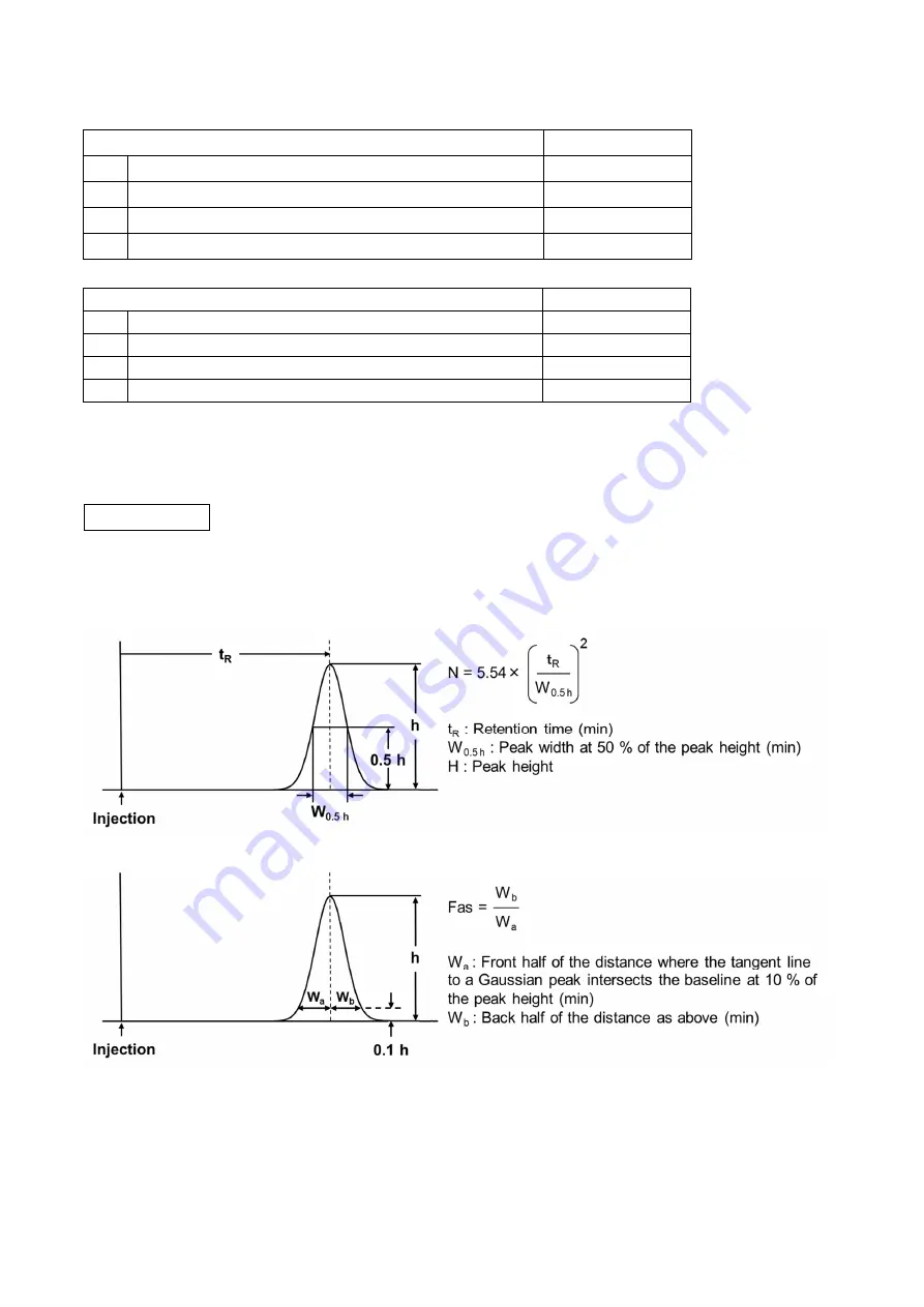 Shodex IC YS-50 Operation Manual Download Page 4