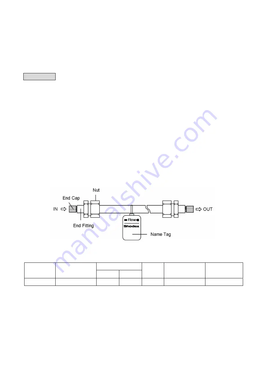 Shodex IEC DEAE-825 Скачать руководство пользователя страница 1