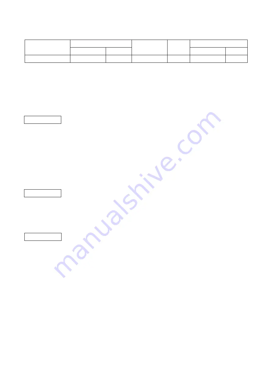 Shodex ORpak CDBS-453 Operation Manual Download Page 2