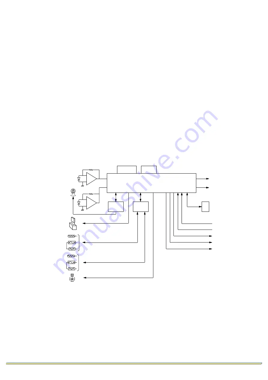 Shodex R I-50 1 EX Operation Manual Download Page 13