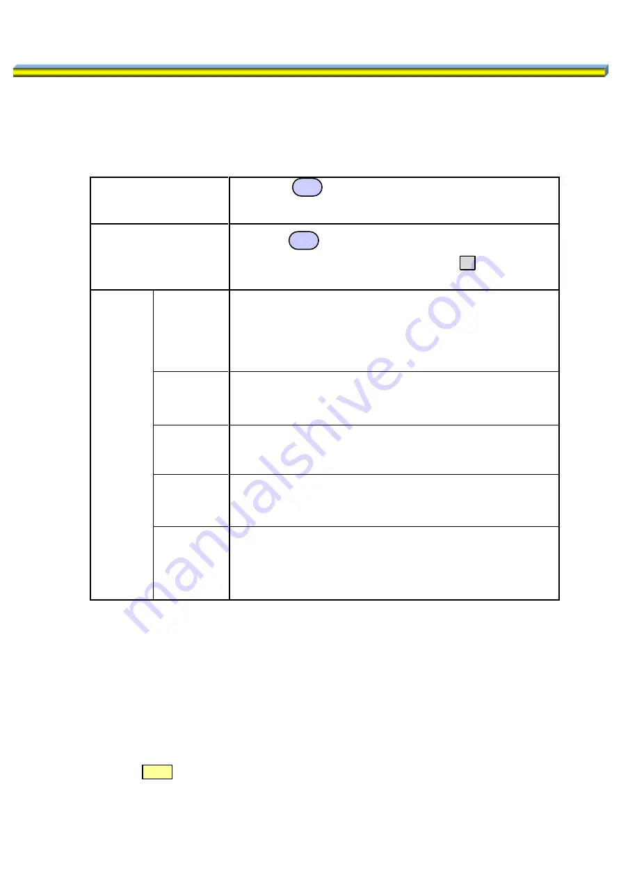 Shodex R I-50 1 EX Operation Manual Download Page 29