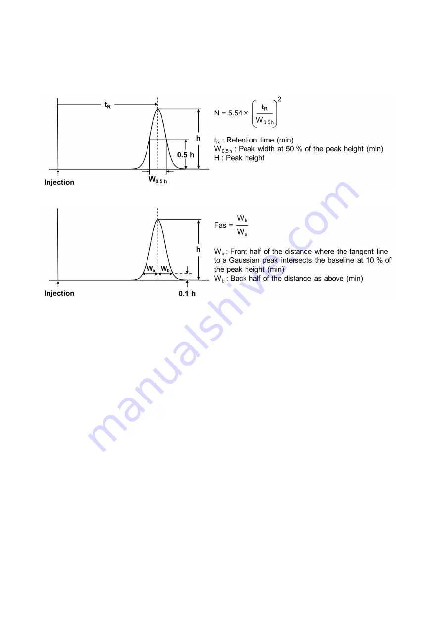 Shodex RSpak DM-614 Operation Manual Download Page 5