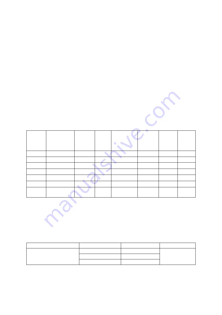 Shodex SUGAR KS-800 Series Operation Manual Download Page 2