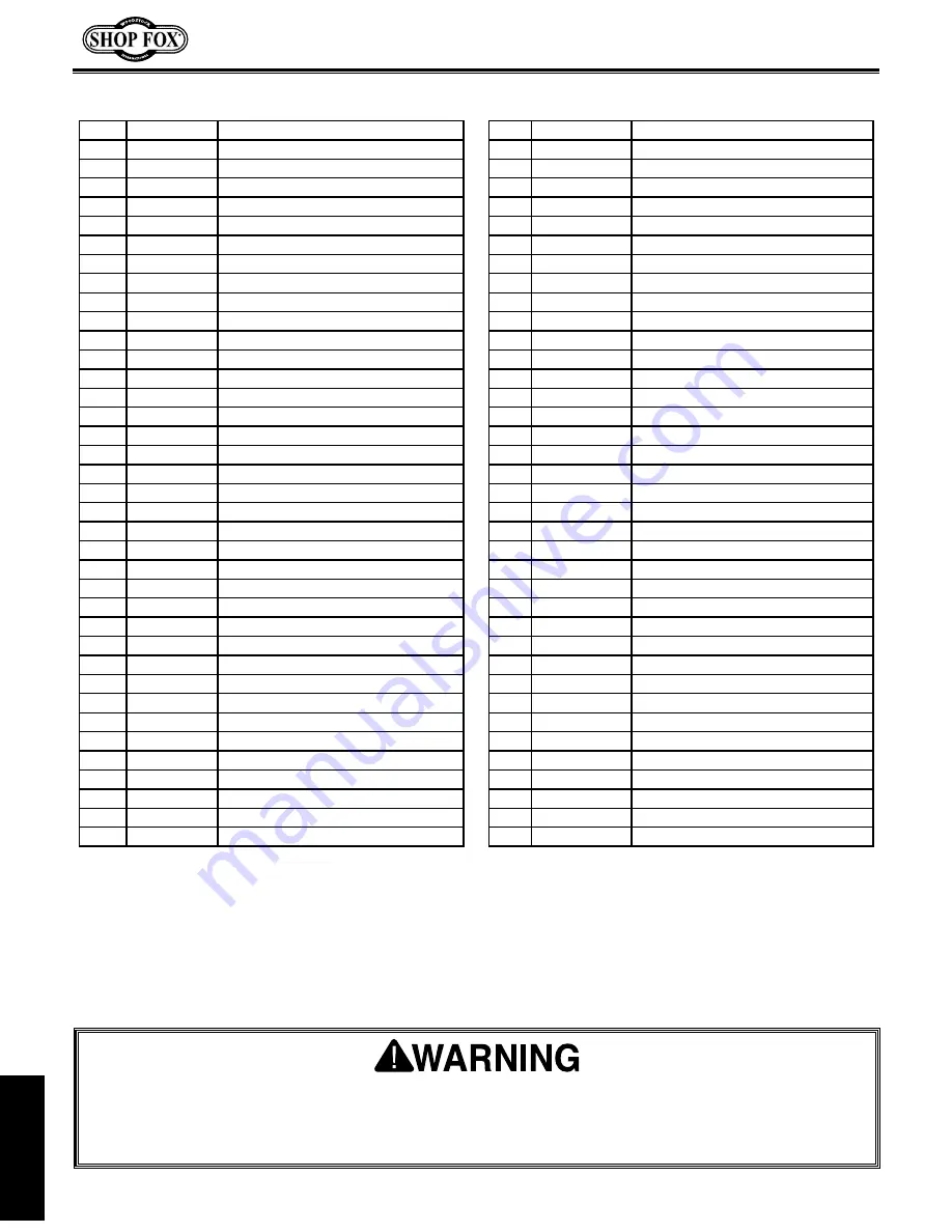 Shop fox SHOP FOX W1764 Owner'S Manual Download Page 28