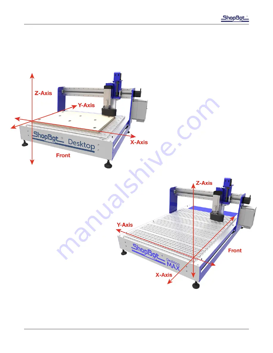 ShopBot DT3624 Quick Start Manual Download Page 9