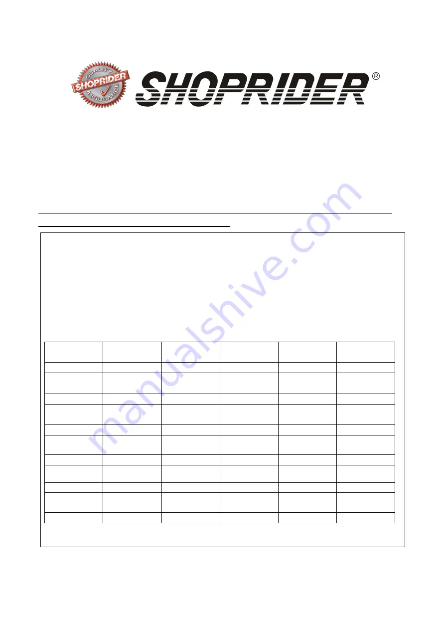 Shoprider 6Runner 10 User Manual Download Page 24