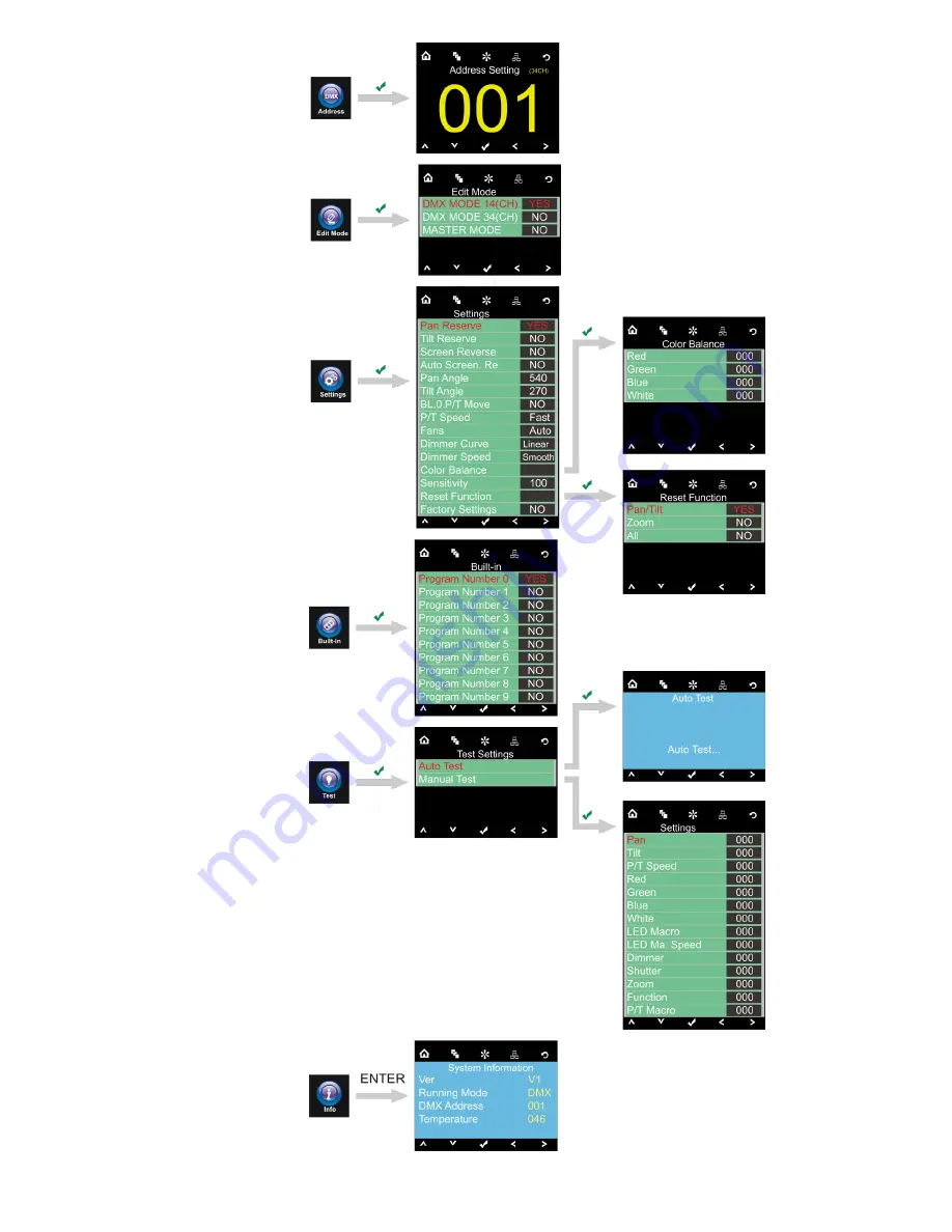 Show Tec Infinity iW-1915 RGBW Wash Manual Download Page 15