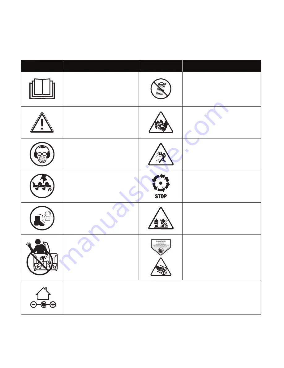 SHOWJOE iON100V-24SB-CT Operator'S Manual Download Page 61