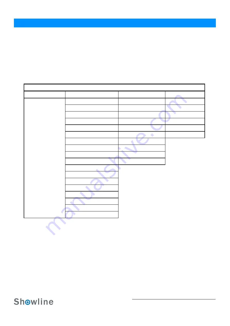 Showline SL BAR 510 Installation And User Manual Download Page 19