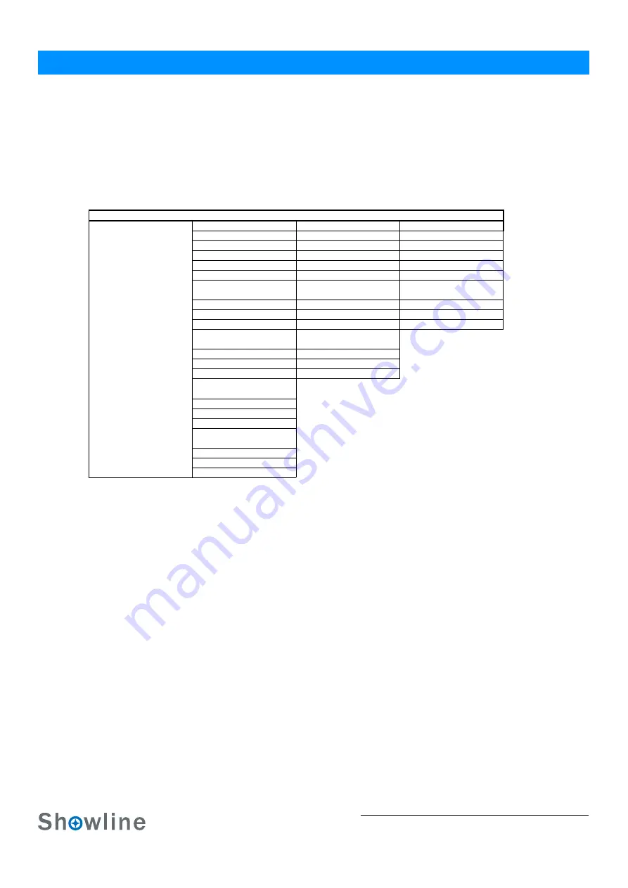 Showline SL BAR 510 Installation And User Manual Download Page 37