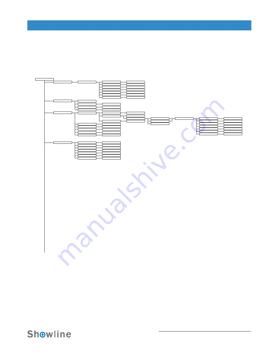 Showline SL BAR 720ZT Installation And User Manual Download Page 13