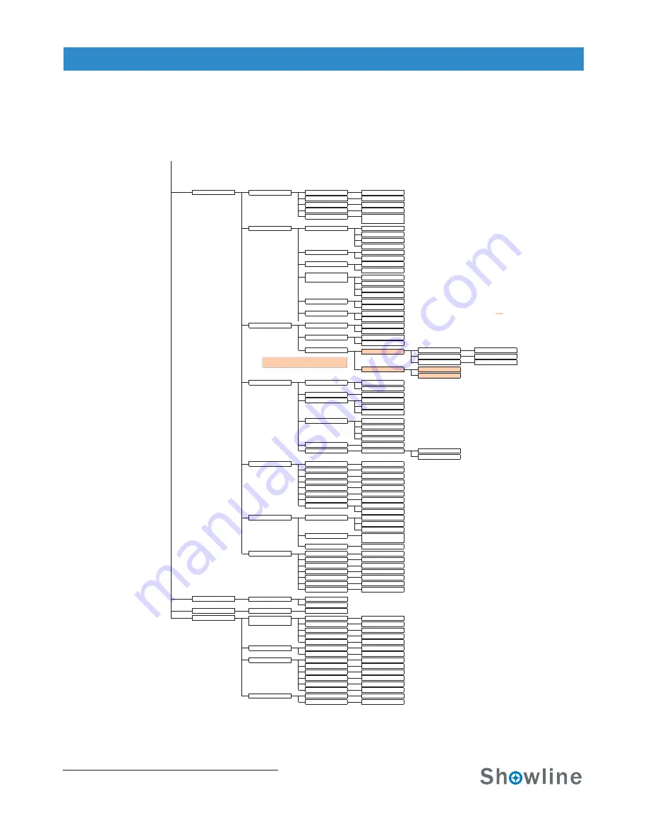 Showline SL BAR 720ZT Installation And User Manual Download Page 14