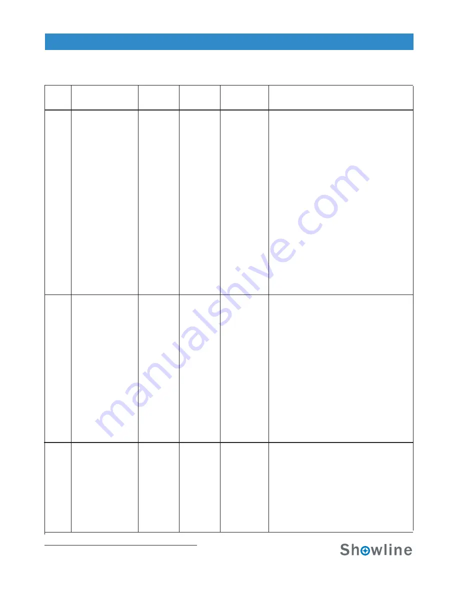 Showline SL BAR 720ZT Installation And User Manual Download Page 24