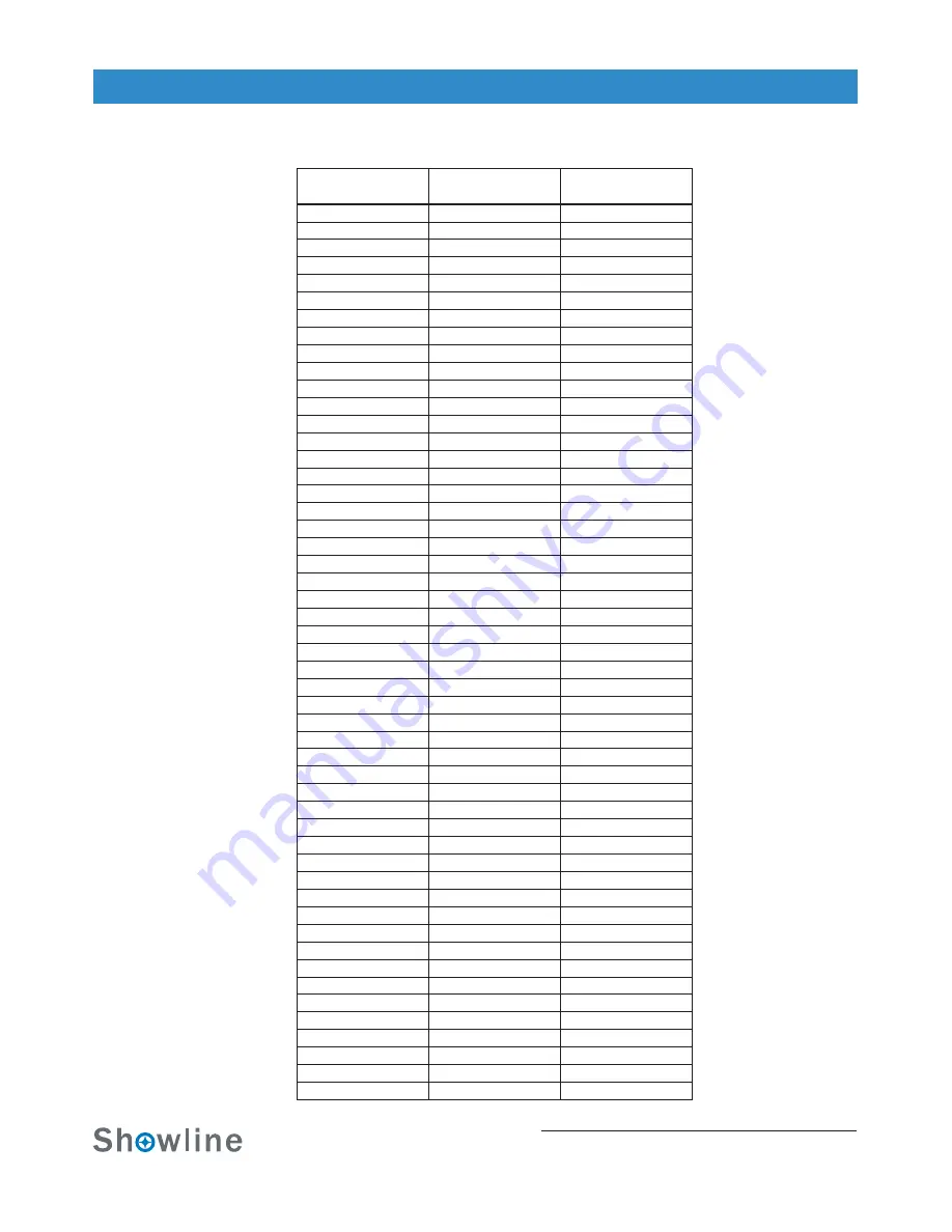 Showline SL BAR 720ZT Installation And User Manual Download Page 31