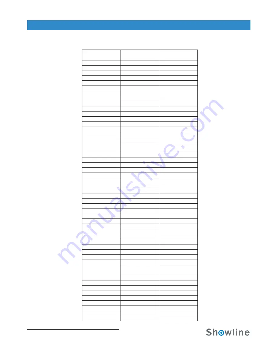 Showline SL BAR 720ZT Installation And User Manual Download Page 32