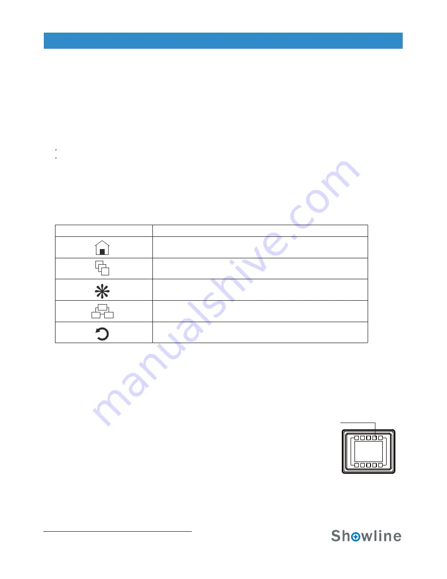 Showline SL BEAM 500 FX Installation And User Manual Download Page 20