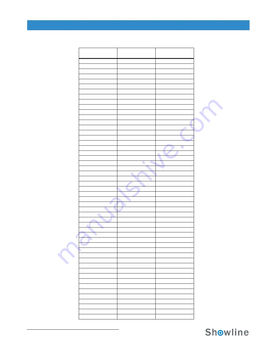 Showline SL BEAM 500 FX Installation And User Manual Download Page 42