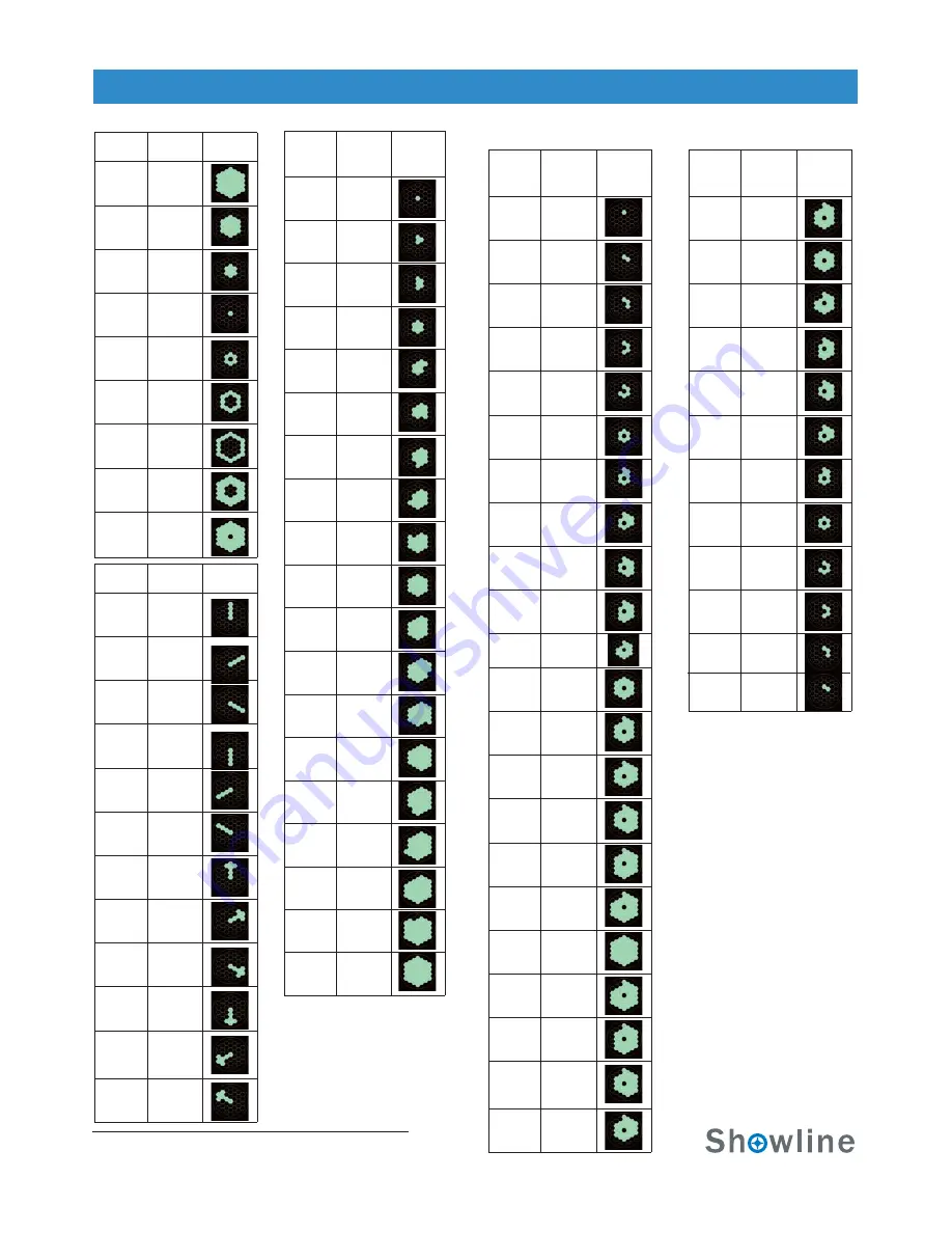 Showline SL BEAM 500 FX Installation And User Manual Download Page 58