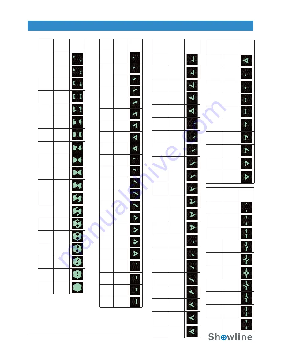 Showline SL BEAM 500 FX Installation And User Manual Download Page 62