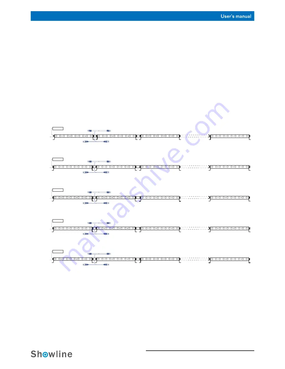 Showline SL eSTRIP 10 RGBW User Manual Download Page 6