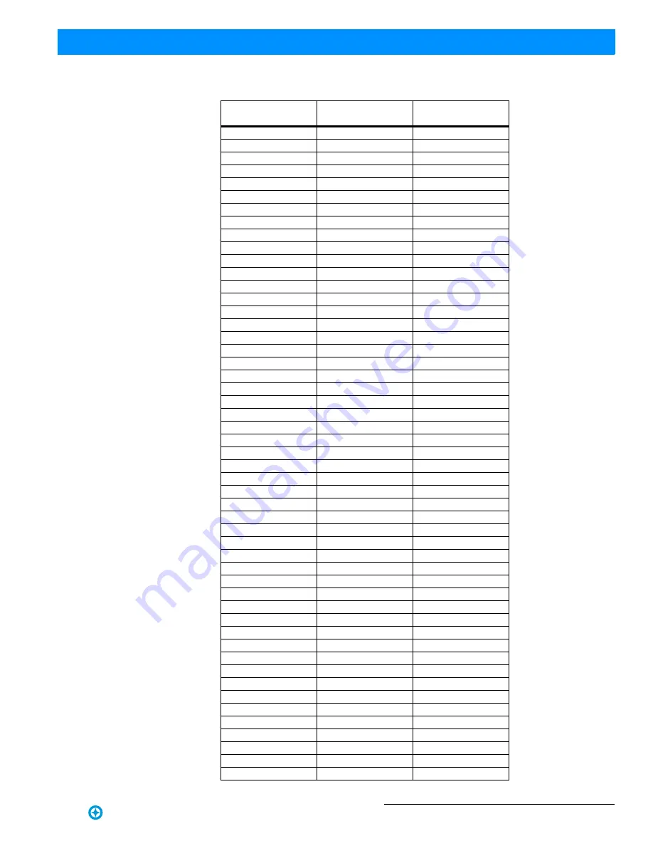 Showline SL Strip 400 RGBW Led Luminaire User Manual Download Page 27