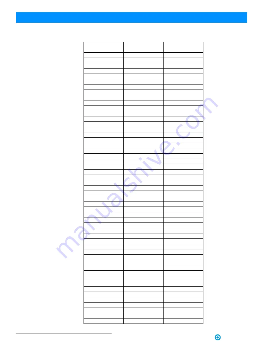 Showline SL Strip 400 RGBW Led Luminaire User Manual Download Page 28