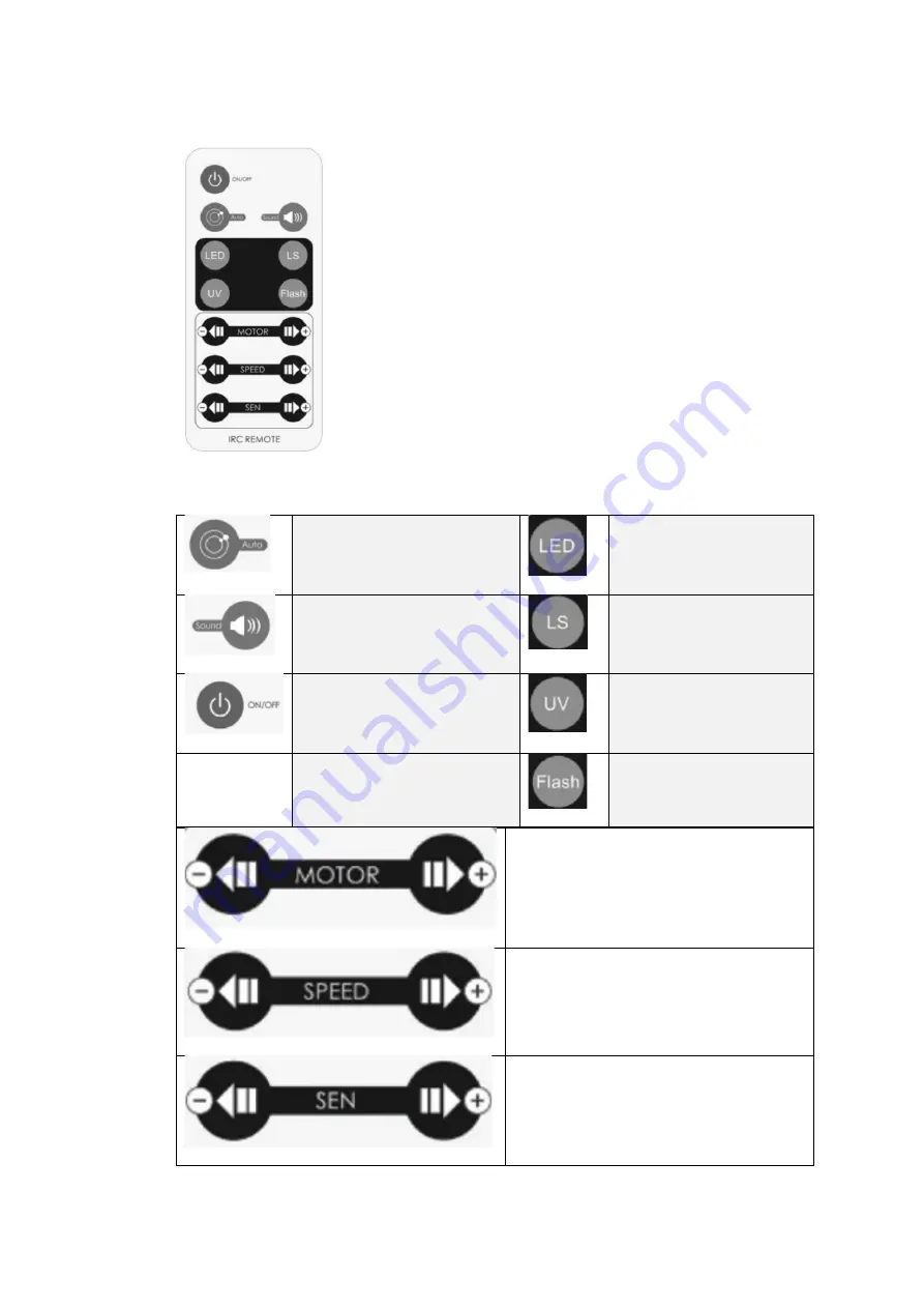 Showlite MEL-4 Скачать руководство пользователя страница 8