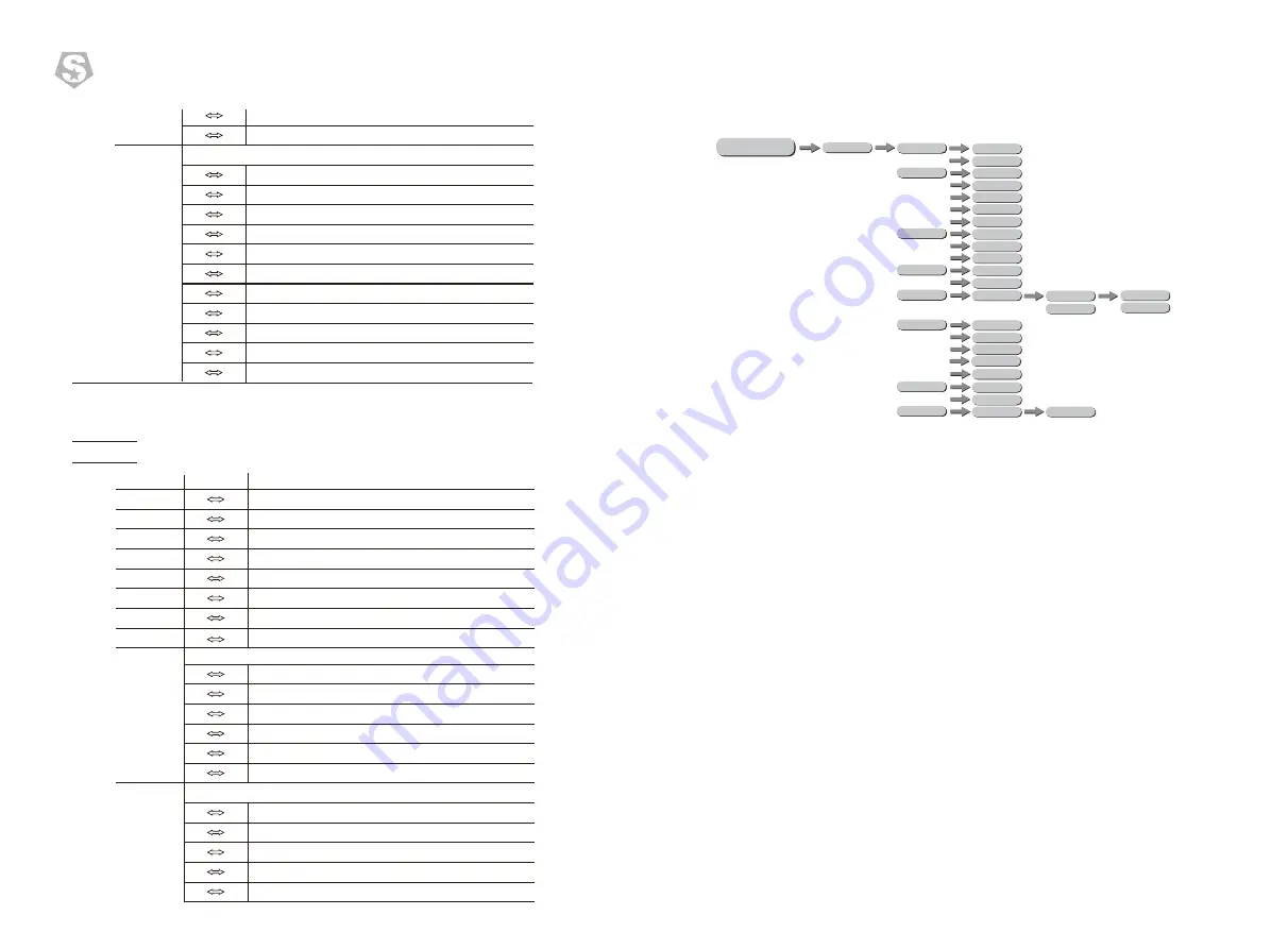 ShowPro Fusion IP Profile FC Скачать руководство пользователя страница 12