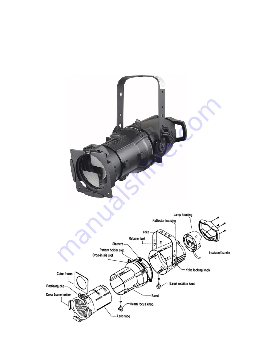 SHOWTEC Multi Profile Spot User Manual Download Page 7